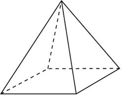 Piramida