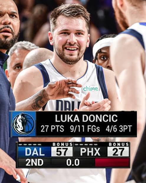 Luka Dončić