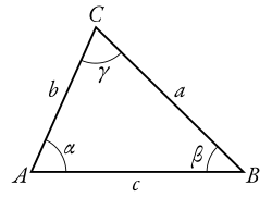 slika kroga